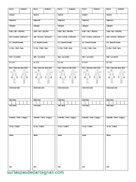 Visit nursingbrainsheets.com to get 35. Med Surg Nurse Brain Sheet From Charge Nurse Report Sheet Template Source Scribd Combest Of Charge Nurs Nurse Report Sheet Nurse Brain Sheet Med Surg Nursing