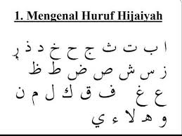 Cara membaca alquran terdapat banyak isyarat tanda baca, contohnya mad arid lissukun dan mad wajib muttasil. 3 Cara Cepat Bisa Baca Qur An Ari Ramadhan Part 3 Youtube