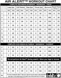 Air Alert Iii Mas Video Explicativo Vertical Jump Workout