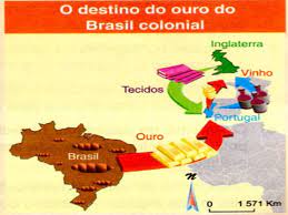 O guia dos brasileiros na inglaterra reúne todas as empresas, profissionais e serviços oferecidos por brasileiros residentes no reino unido em geral, além de vagas de empregos, casas e quartos, eventos, ofertas e conteúdo relevante para quem mora na inglaterra. Blog Do Farias Junior Coluna Do Professor Pixote Brasil Colonia No Enem