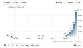 Coincidentally (or is it?), it's one of the cheapest cryptocurrency exchanges, too. Best Cryptocurrency In 2021 Which Is The Best Exchange Benzinga