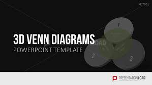 And in addition to identify key factors for the industry's success. 3d Venn Diagrams Powerpoint Template Presentationload