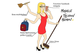 Pourtant, les mères au foyer ont du mal à éprouver de la fierté du fait de leur statut de maman à plein temps. Etre Une Mere Au Foyer Pas Au Foyer Site De Crazy Mum
