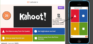It's not the best way to pass any test but not most of the students want to pass exams without any effort. Kahoot Winner