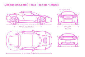 Tesla Roadster 2008 In 2020 Tesla Roadster Roadsters Tesla