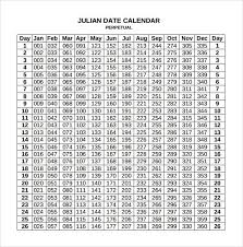 Julian 2019 Calendar Julian Dates Printable Calendar Template Calendar Template
