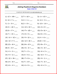 Multiplication Table Worksheets Grade 3 Free Printable Math Worksheets Negative Numbers Worksheet Printable Math Worksheets