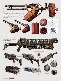 Pin On Fallout