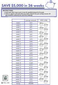 Starting the year you turn age 50, and 26 Week Money Challenge Printable Save 5000 Or 1000