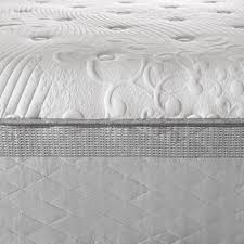 Consumers are becoming more environmentally conscious when making purchases. Icomfort Vs Novaform Vs Tempurpedic What Is The Best Mattress She Loves Best