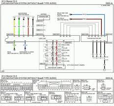 Max 18w x 4 chan. Alpine Cde 133bt Wiring Diagram 2000 Volkswagen Jetta Fuse Box Driver Kick Panel Relays Controlwiring Ati Loro Jeanjaures37 Fr