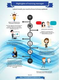 Highlights Of A Training Manager Elearning Industry Training Manager Elearning Industry Workplace Training