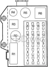 Fuses are placed in a select section of memory and consist of a few registers. 91 96 Dodge Dakota Fuse Box Diagram