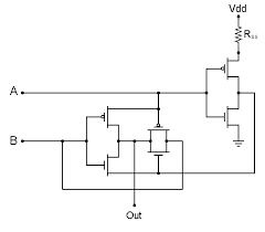 And gate and gate truth table digital logic gates logic circuit logic gate logic gates nand gate nand gate truth table nor gate hi, my name is aman bharti, i am interested in making and study of electronics, circuit diagram, pcb designing and layout etc. Xor Gate Wikipedia