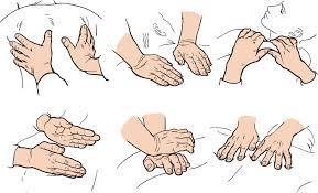 How to give a deep tissue massage. What Is The Difference Between The Various Types Of Massage