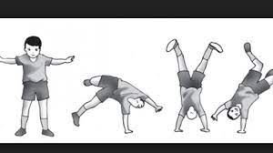 Selain itu, gerakan senam ini juga sangat baik dilakukan untuk melatih keseimbangan tubuh, memperlancar aliran darah di dalam. 4 Cara Melakukan Gerakan Meroda Paling Tepat Olahragapedia Com