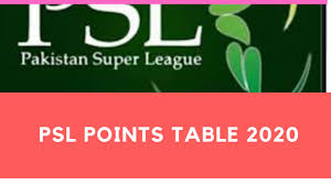 Psl 2020 Points Table Psl 5 Psl Pointe Pakistan