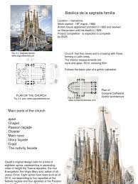 Make social videos in an instant: Basilica De La Sagrada Familia Architectural Design Architecture