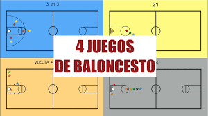 Check spelling or type a new query. Juegos Recreativos Inventados Juegos Recreativos Y Divertidos Para Educacion Fisica Junio 2021