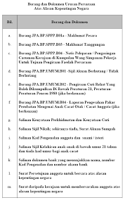 Portal Pencen Jpa