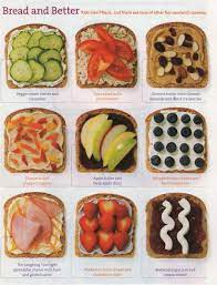 Cool Ideas For Lunch Besides Pb Not That It S Not The Best But Sometimes It Would Be Nice To Have Some Variety Healthy Sandwiches Recipes Food