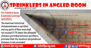 Metal detectors can find sprinklers heads and valves without a problem because they have some parts that are made out of metal. Sprinkler Positioning In Angled Irregular Shaped Rooms Fire Protection Specialists