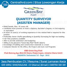Contoh iklan lowongan kerja dan surat lamaran kerja dalam bahasa inggris have a graphic associated with the other.contoh iklan lowongan kerja dan surat lamaran kerja dalam bahasa inggris in addition, it will include a picture of a sort that may be observed in the gallery of contoh iklan lowongan kerja. Contoh Iklan Dan Surat Lamaran Pekerjaan Dalam Bahasa Inggris Temukan Contoh