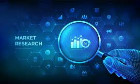 Qualitative Data Analysis For Successful Market Research In 2020 Marketing Marketing Information Market Research