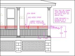 The irc states that residential porch railings must be at least 36 inches in height when measured from the deck or porch surface to the top of the porch banister. Porch Railing Height Building Code Vs Curb Appeal Front Porch Design Deck Railing Height House With Porch