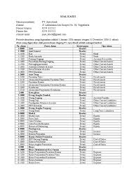 We did not find results for: Download Contoh Soal Perusahaan Dagang