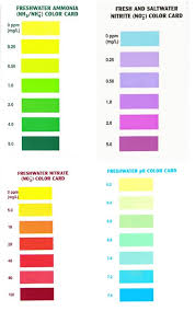 Aquarium Pharmaceuticals Nitrate Test Color Chart Aquarium