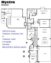 Laying the foundation for a better life; Ocean Hills Country Club 55 Community Dreamwellhomes