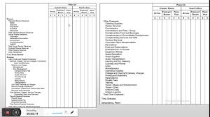 Room Division P L Overall Structure And Standard Format Profit And Loss Statement Hotel Management Statement
