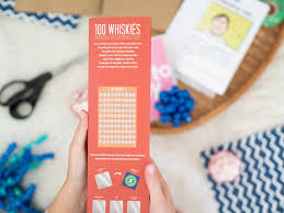 30 unique christmas gift ideas for teens | best holiday gifts 2020. Birthday Present Ideas For Men Suitable For Lockdown