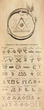 Symbolism Alchemy Alchemy Symbols Alchemy Tattoo Alchemy
