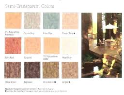 Benjamin Moore Arborcoat Reviews Generatorhouse Co