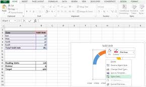 Gauge Chart In Microsoft Excel