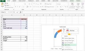 Gauge Chart In Microsoft Excel