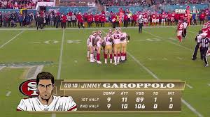 Get your nfl sunday ticket game pass free. Fox Sports Illustrates Super Bowl With New Graphics Package Newscaststudio