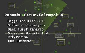 Nov 25, 2020 · panumbu catur: Panumbu Catur Kelompok 4 By Bagja Abdullah