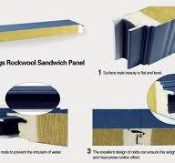 50 75 100 150 200mm Rockwool Sandwich Panel At Best Price ...