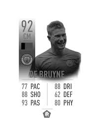 How to make your own ultimate team card. Fut Card Designer Make Your Own Custom Fifa Card Designs Fifarosters