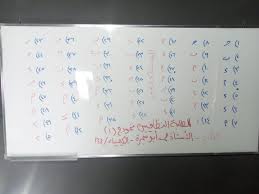 إستخراج استدعاءامتحان المستوى دورة 18 ماي 2021. Ø§Ø¬Ø§Ø¨Ø§Øª Ø§Ù…ØªØ­Ø§Ù† Ø§Ù„ÙƒÙŠÙ…ÙŠØ§Ø¡ ØªÙˆØ¬ÙŠÙ‡ÙŠ Ø§Ù„ØªÙƒÙ…ÙŠÙ„ÙŠ 2020 Ø¹Ø¨Ø± Ù…ÙˆÙ‚Ø¹ Ø§Ù„Ø§ÙˆØ§Ø¦Ù„ Ø§Ù„Ø§Ø±Ø¯Ù†ÙŠ ÙˆÙƒØ§Ù„Ø© Ø®Ø¨Ø± Ø§Ù„ÙÙ„Ø³Ø·ÙŠÙ†ÙŠØ© Ù„Ù„ØµØ­Ø§ÙØ©