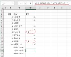 セル数をカウントする関数の使い方 Count関数 Frequency関数 Excel関数