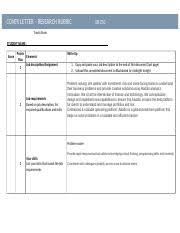 You need to provide several types of documentation when you apply for a position or when you go to an. How To Write A Cover Letter Cover Letters Youth Central Pdf How To Write A Cover Letter Cover Letters Youth Central Study And Training Jobs Course Hero