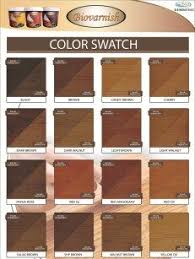 Color Swatch Biovarnish Untuk Finishing Kayu Mahoni Warna Transparan Biovarnishwoodstain Biovarnishclearcoat Pintu Kusen Tre Finishing Kayu Kayu Jati Kayu
