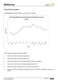 Creating Double Bar Graph Worksheets Tally Charts And Graphs