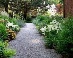 Floriculture And Landscape Gardening Ppt Modern Landscape Design Landscape Design Contemporary Landscape