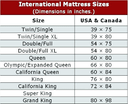 King Sheet Size White King Size Flat Sheet Bed Sheets Size