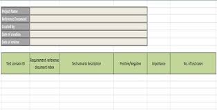 How To Review Srs Document And Create Test Scenarios Software Testing Training Course On Live Project Day 2